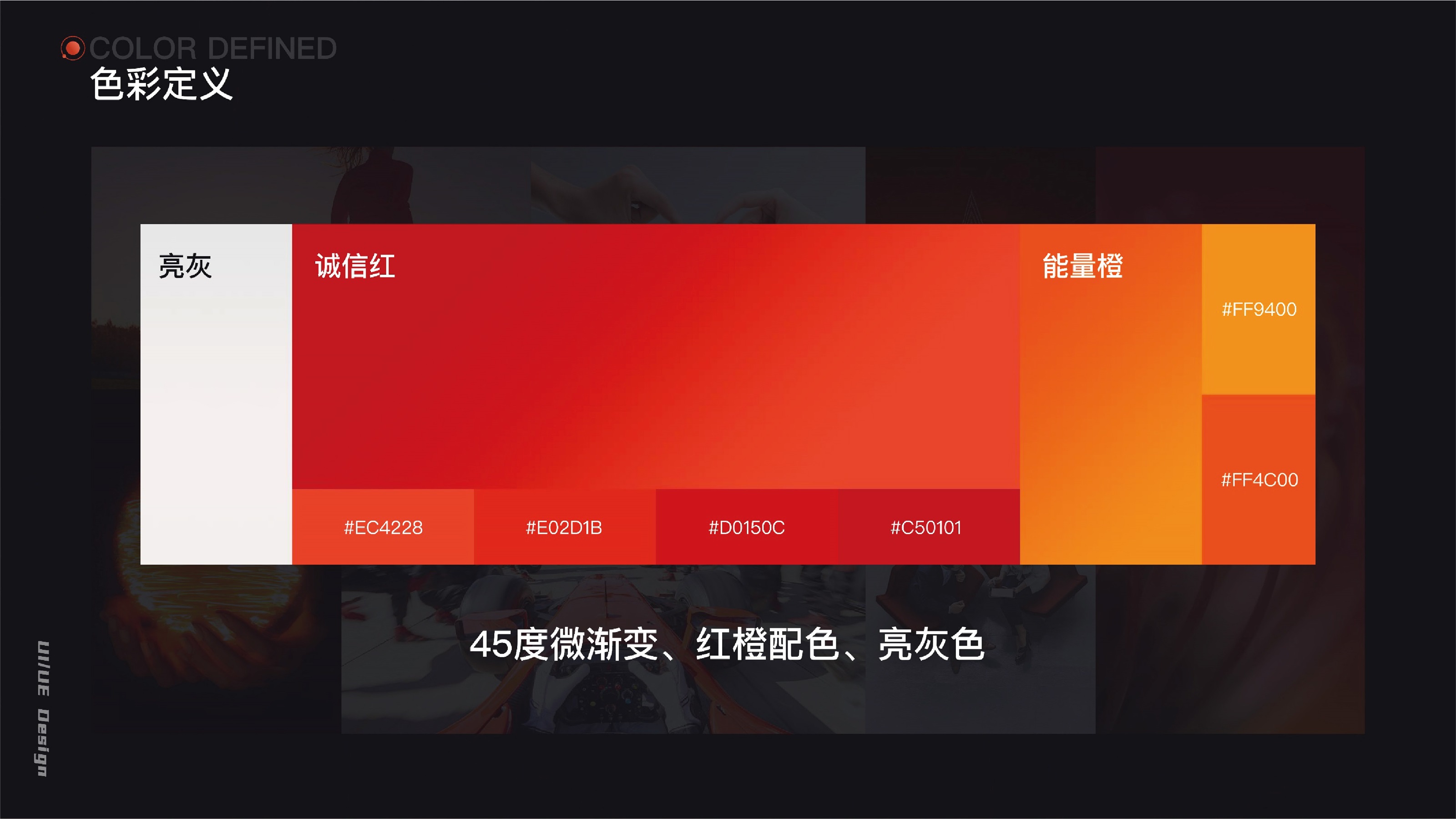 UI Project 7